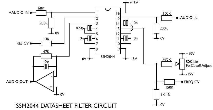 DatasheetSSM2044Filter