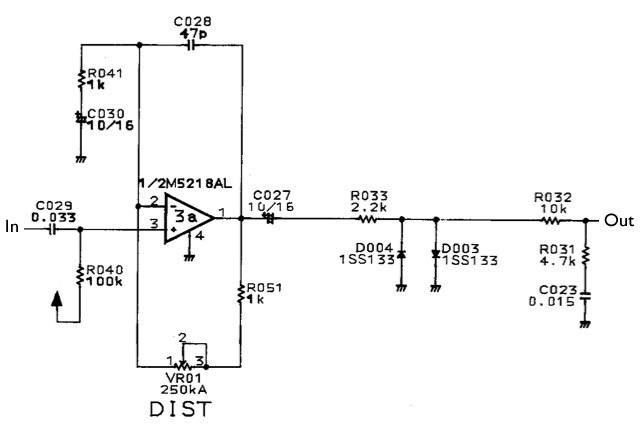 MT-2 Metal Zone Gain and Clipping