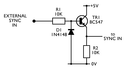 Sync Input protection