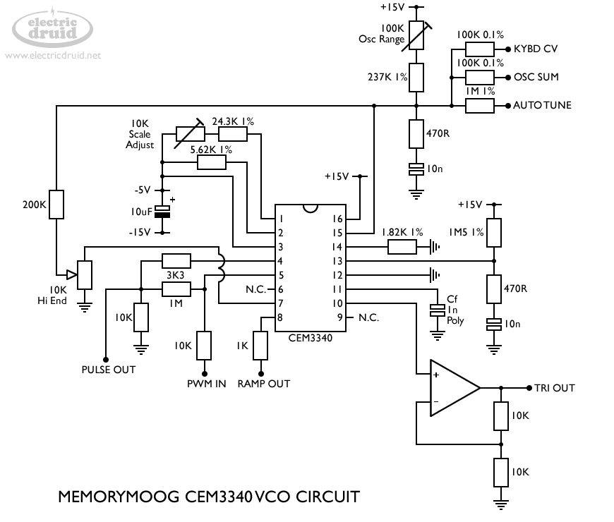 MemoryMoog CEM3340 VCO